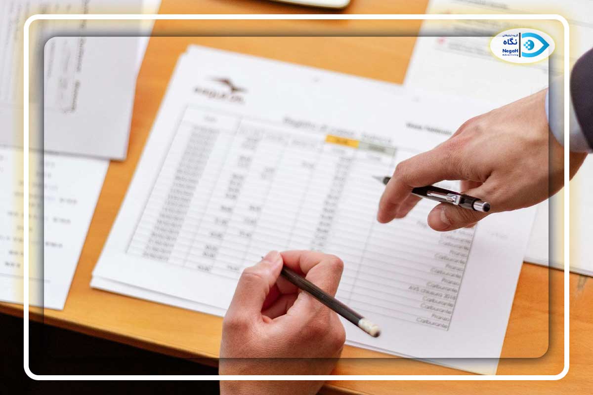 ارزش گذاری دارایی برند
