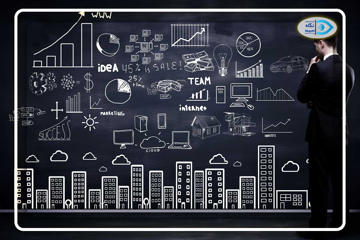 استراتژی بازاریابی دندانپزشکی