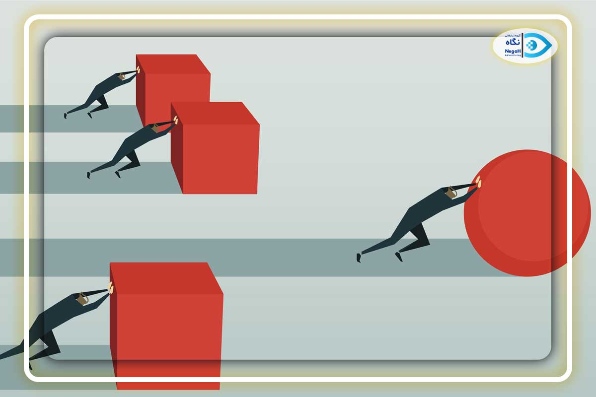 مهم بودن مزیت رقابتی