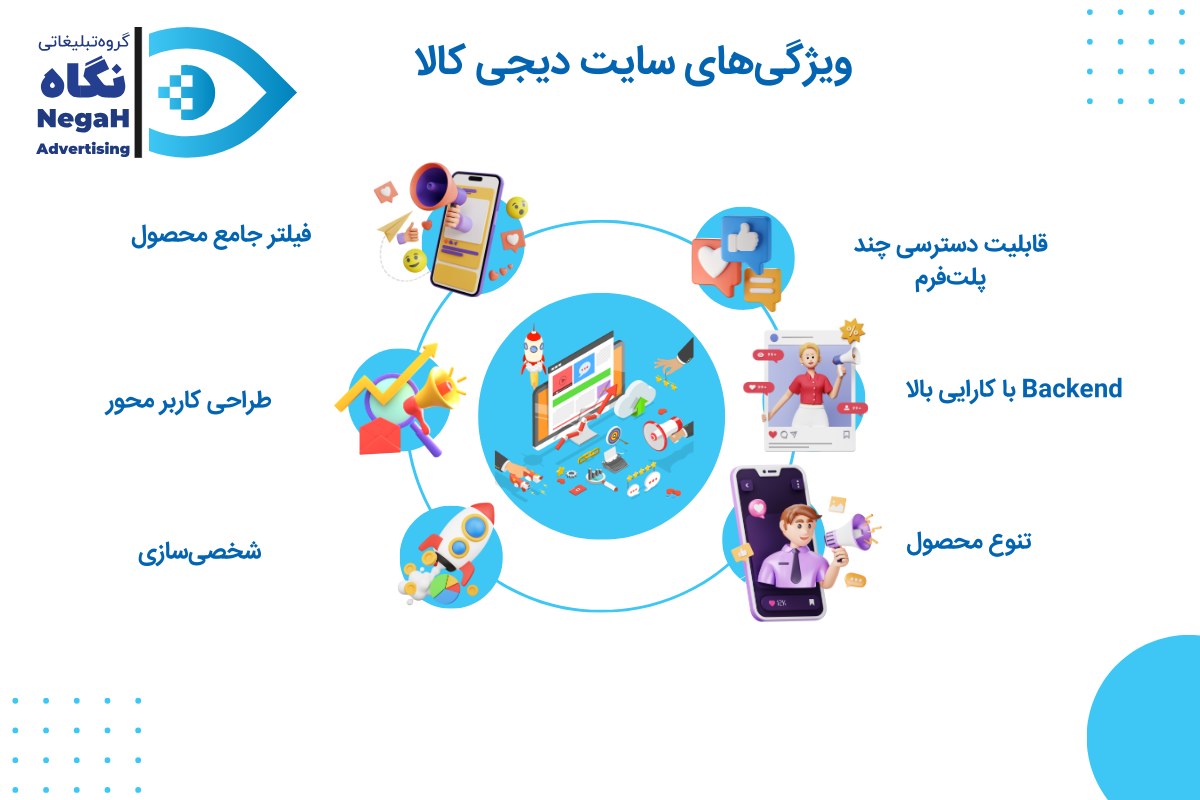 ویژگیهای سایت دیجی کالا