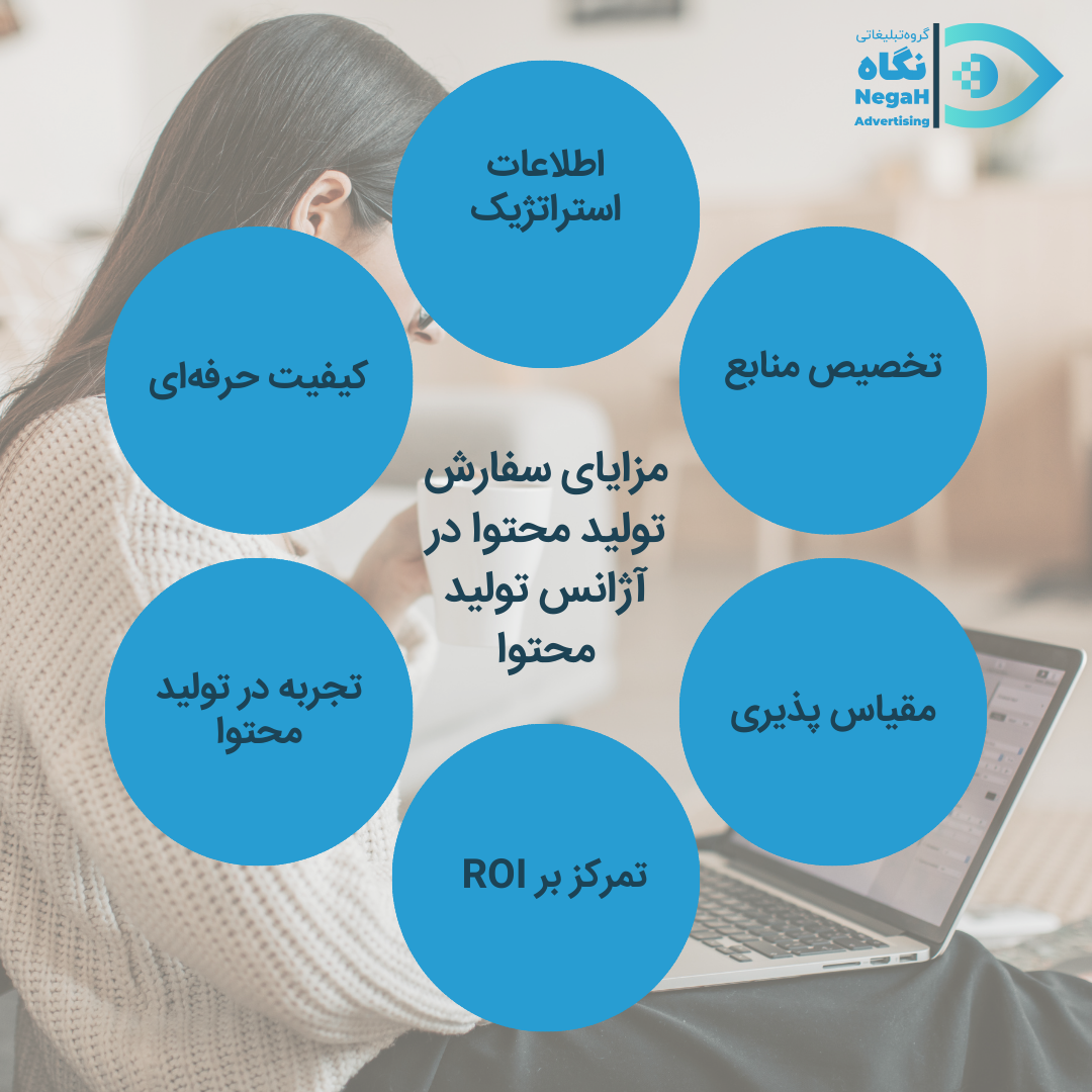 مزایای سفارش تولید محتوا در آژانس تولید محتوا
