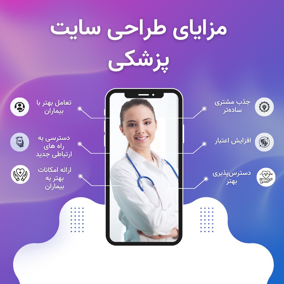 مزایای طراحی سایت پزشکی