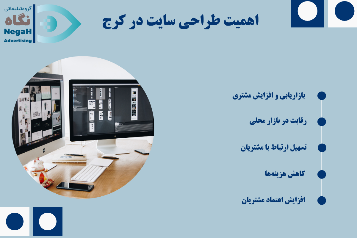 اهمیت طراحی سایت در کرج