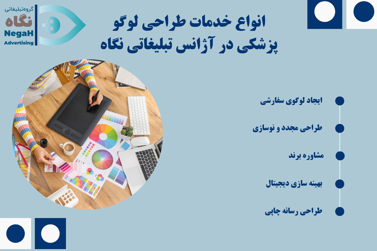 انواع خدمات طراحی لوگو پزشکی