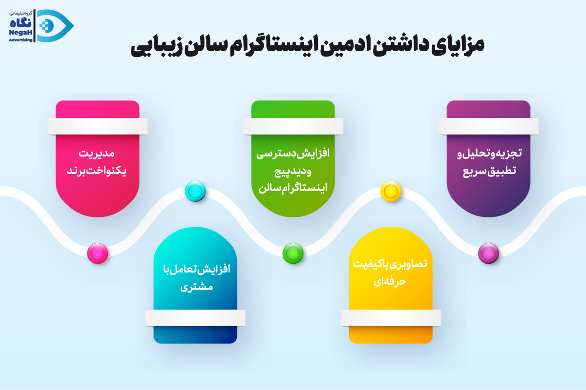 مزایای داشتن ادمین اینستاگرام سالن زیبایی