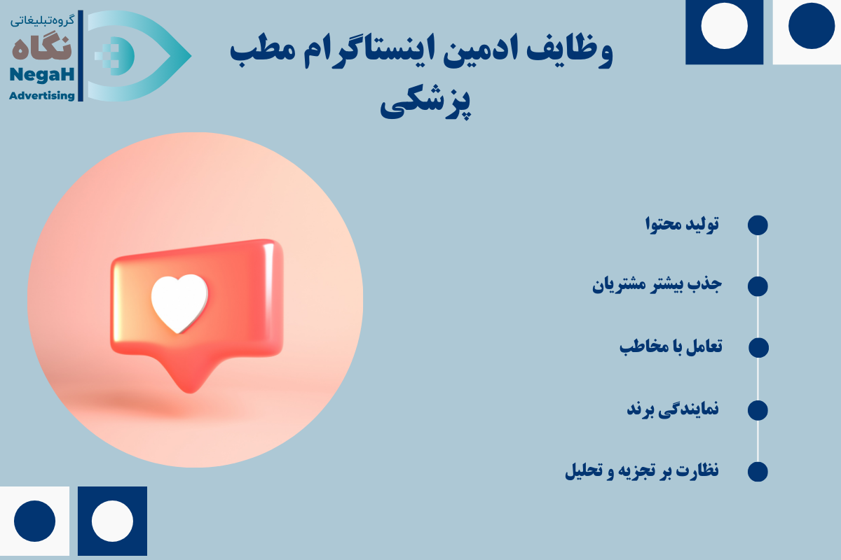 وظایف ادمین اینستاگرام مطب پزشکی