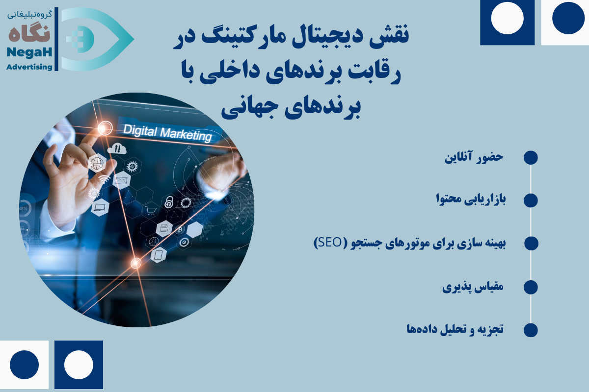 نقش دیجیتال مارکتینگ در رقابت برندهای داخلی با برندهای جهانی