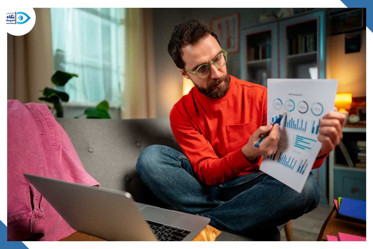 اجزای کمپین تبلیغاتی موفق