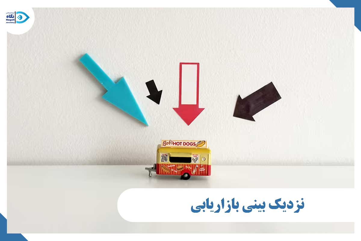 نزدیک بینی بازاریابی
