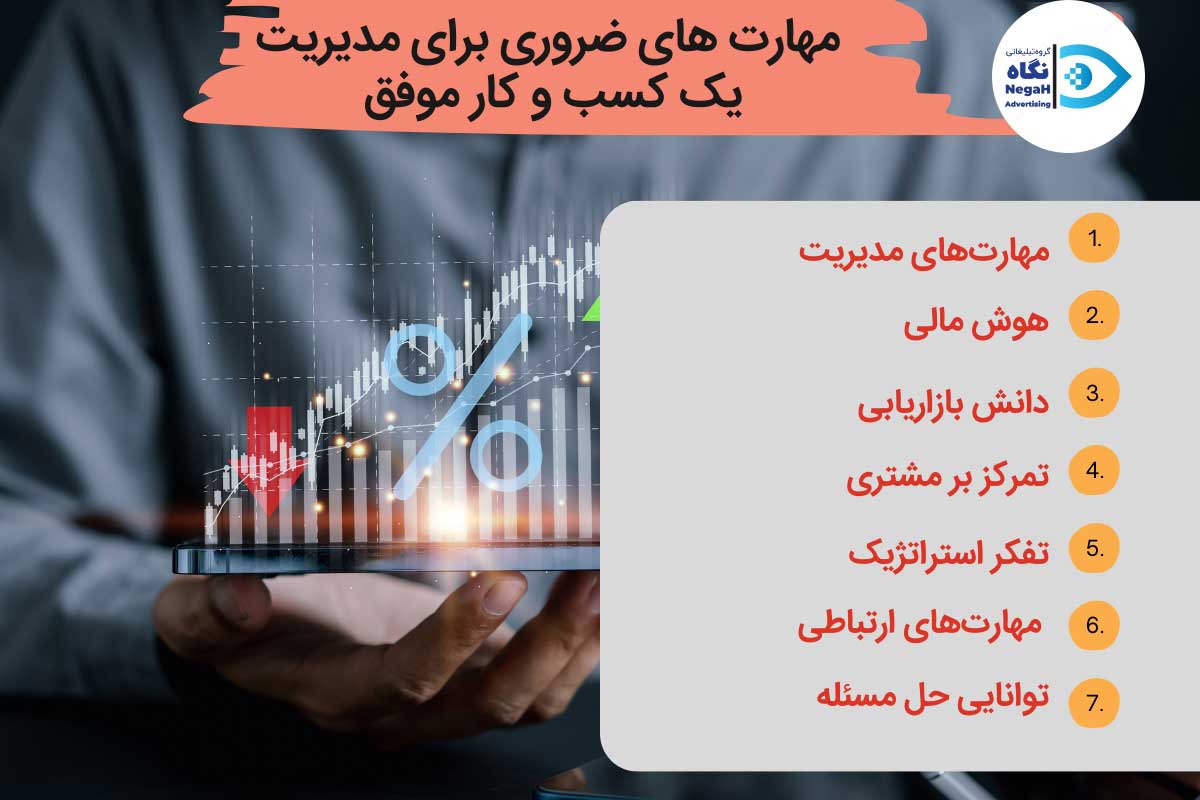 مهارت های ضروری برای مدیریت یک کسب و کار موفق