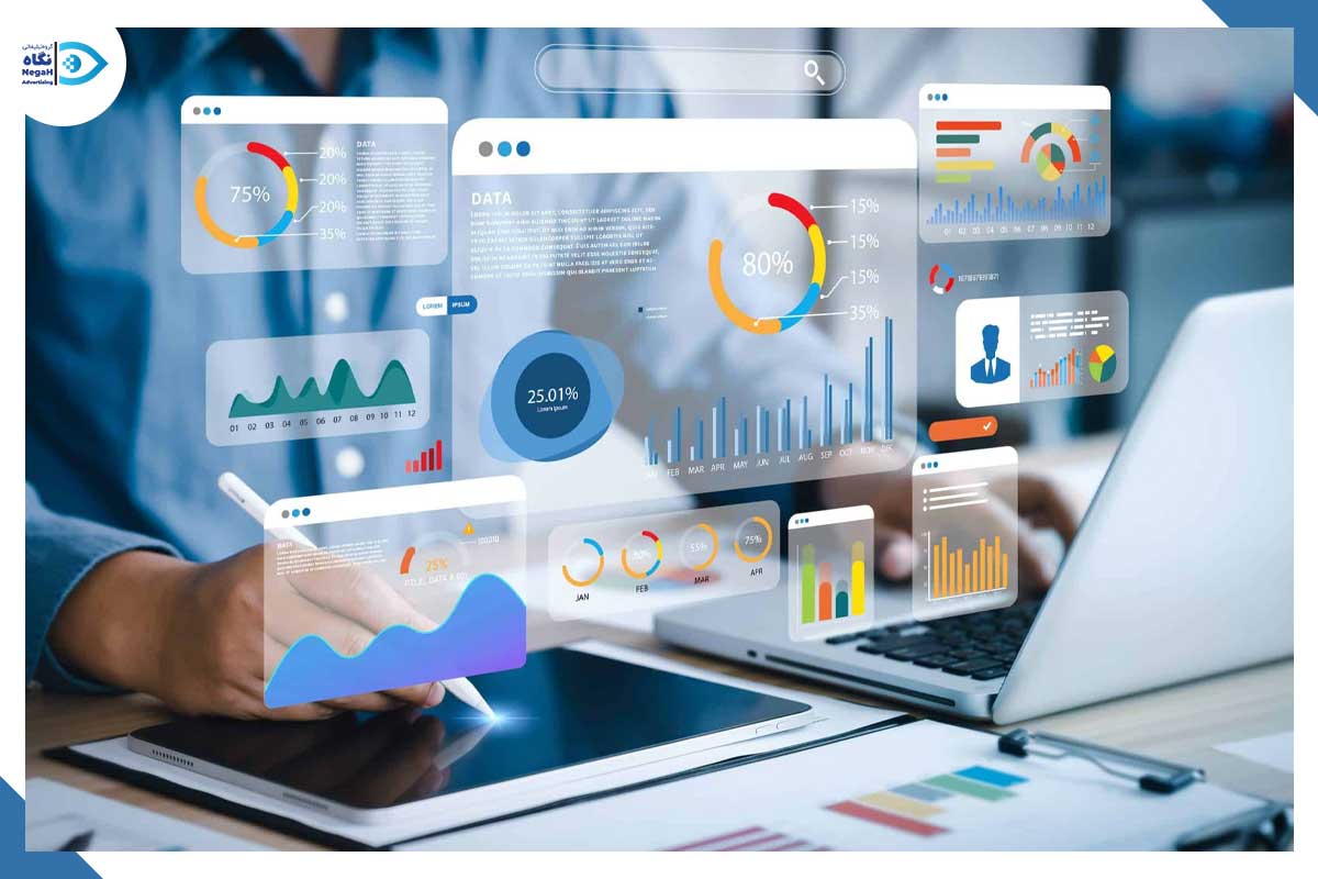 نقش بازاریابی در یک کسب و کار موفق